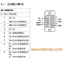 RS232-485集線器與RS485HUB 作用釋疑、廠家推薦、價(jià)格解析與中繼器應(yīng)用詳解